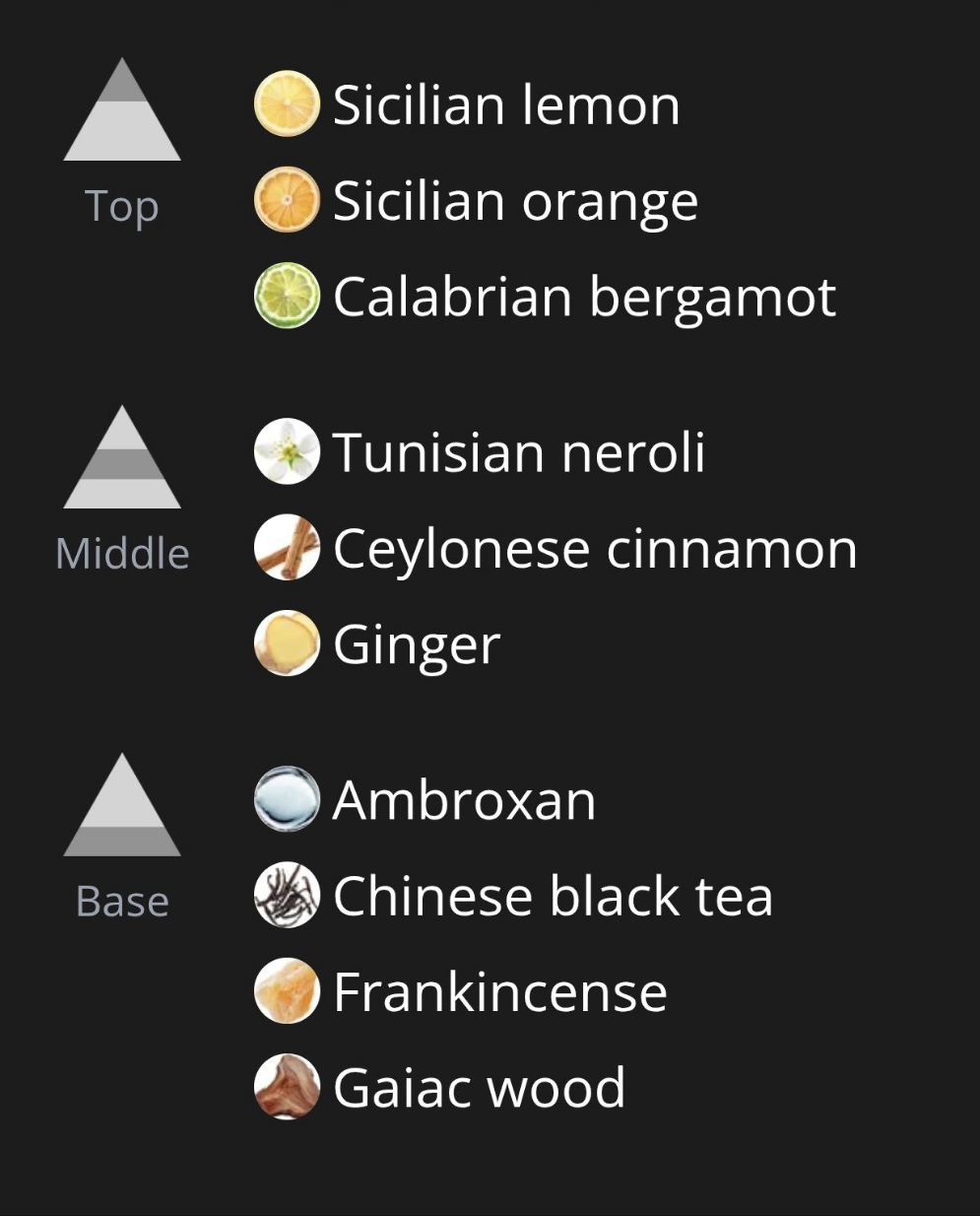 Game of Spades Full-House EDP - Jo Milano