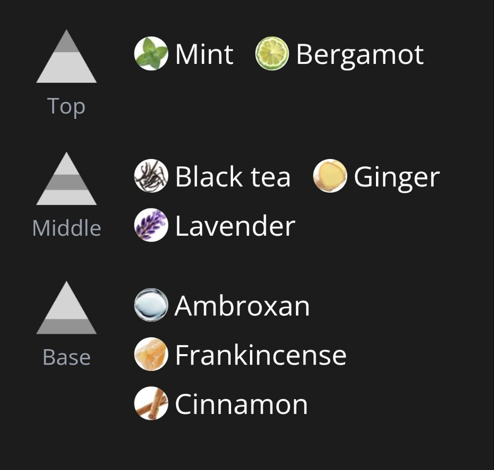 Art of Arabia I EDP - Lattafa