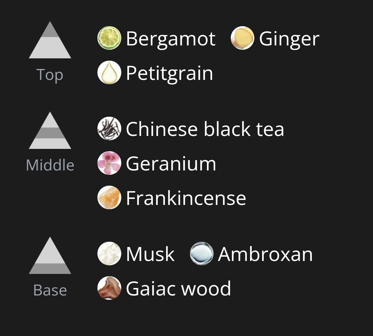 Marwa EDP - Arabiyat Prestige