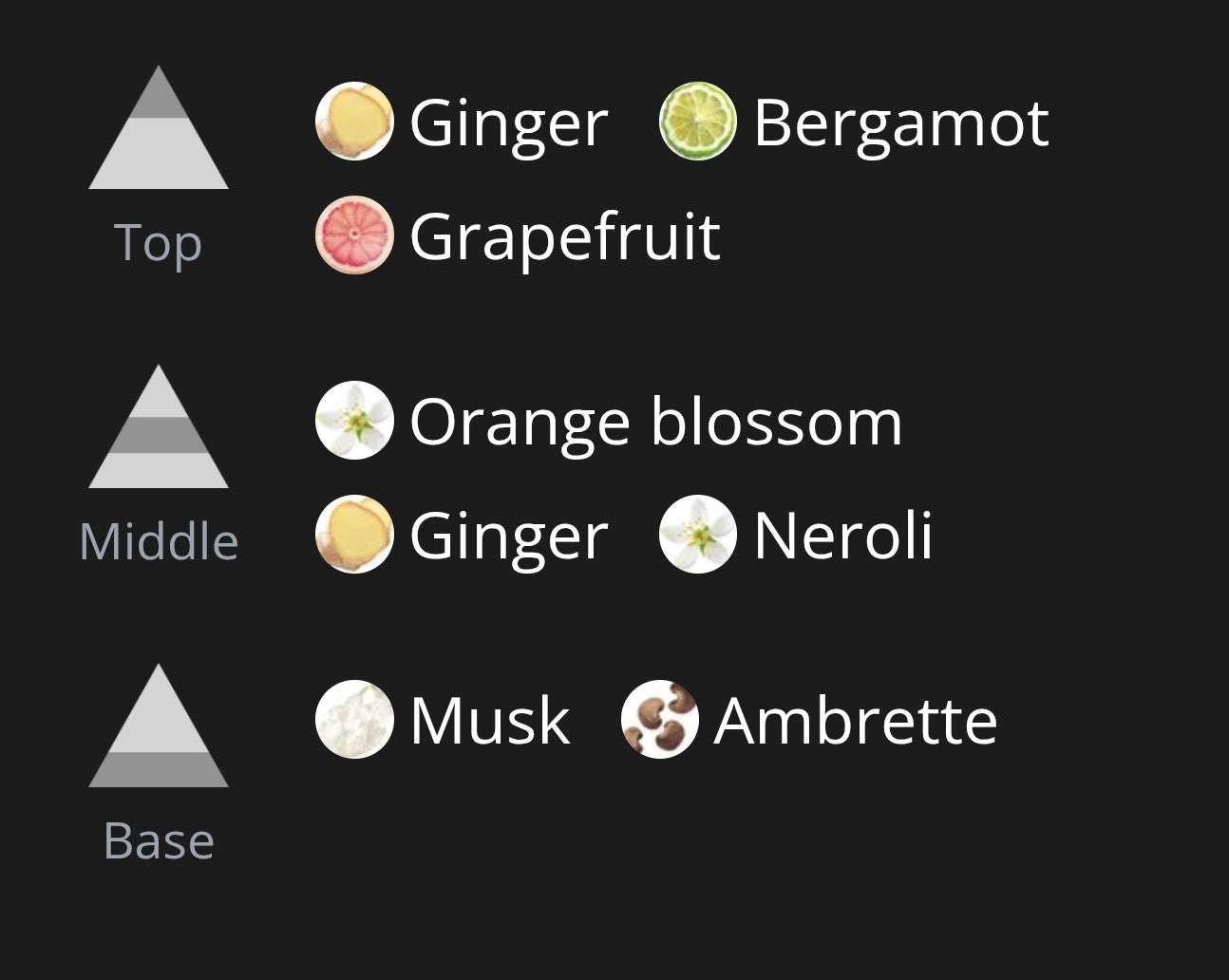 Game of Spades Emerald EDP - Jo Milano