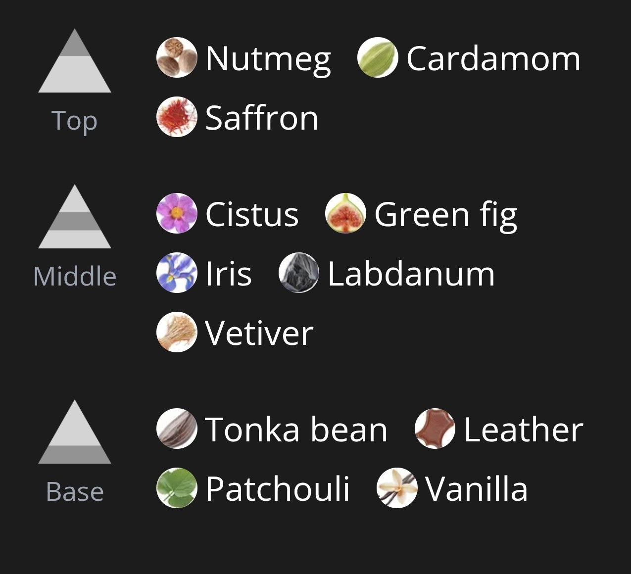 Al Noor EDP - Arabiyat Prestige